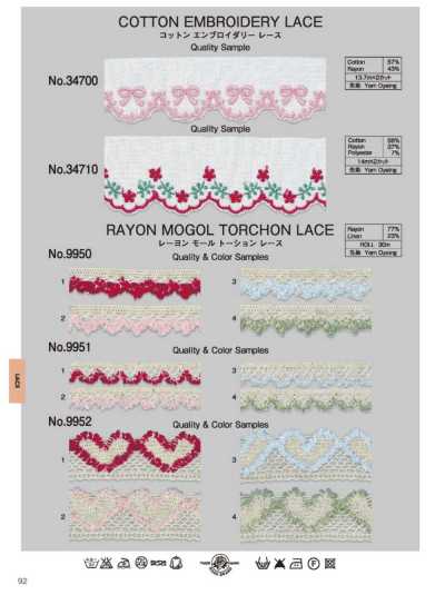 9952 Renda torsion de rayon mole (aprox. 25 mm)