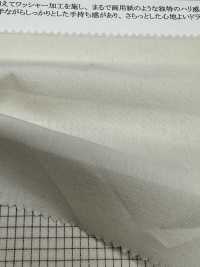 14391 Processamento De Lavadora De Tecido De Algodão Tingido Com Fio[Têxtil / Tecido] SUNWELL subfoto