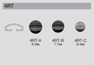 4RT 4RT Rebite B/O