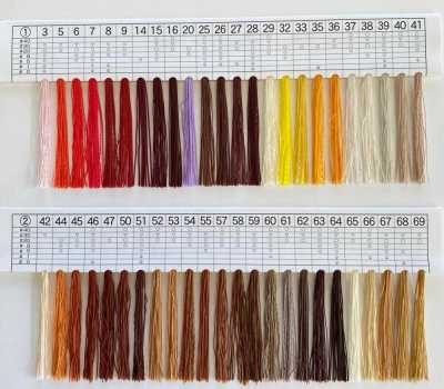 KINBA-KPF Kinba KPF linha de costura