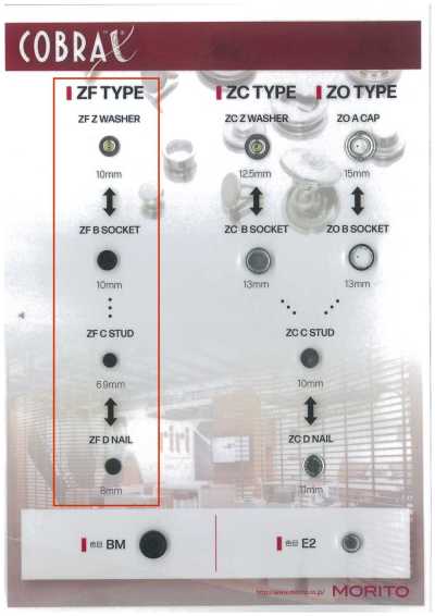ZF-Z/B/C/D COBRAX® ZF 4SET (Tampa decorativa/soquete/pino/poste)