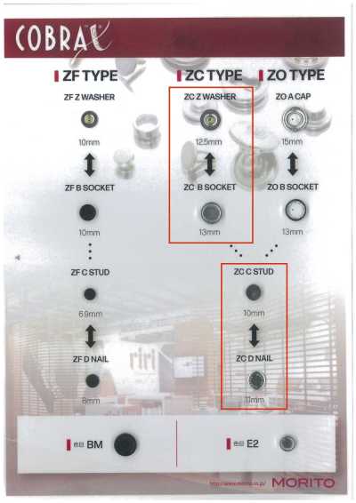 ZC-Z/B/C/D COBRAX® ZC 4SET (Tampa decorativa/soquete/pino/poste)