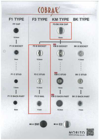 F3-A/B/C/D COBRAX® F3 Conjunto de 4 peças (cap/soquete/pino/poste)