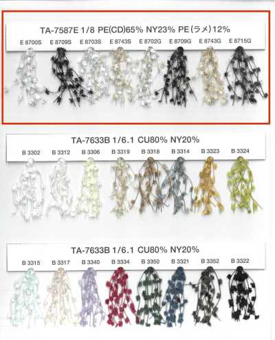 Fio fantasia Arrowhead