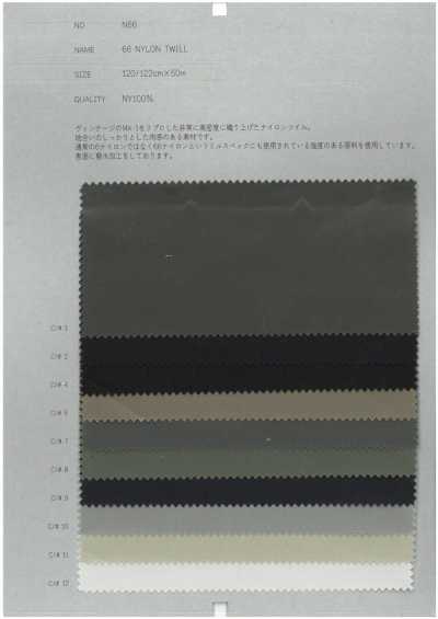 N66 Sarja de nylon 66