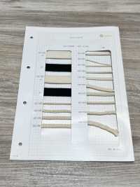 HC-1064 Cordão De Algodão Rendado[Cabo De Fita] Sem Nome subfoto