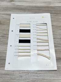 HC-1065 Cordão De Algodão Rendado[Cabo De Fita] Sem Nome subfoto