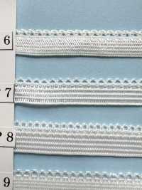 P7 Série R Stretch[Cabo De Fita] RIVER Foto secundária