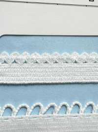 P15 Série R Stretch[Cabo De Fita] RIVER Foto secundária