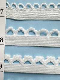 P18 Série R Stretch[Cabo De Fita] RIVER Foto secundária