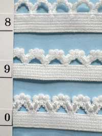 P19 Série R Stretch[Cabo De Fita] RIVER Foto secundária