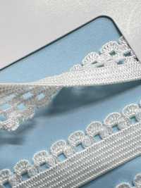 P28 Série R Stretch[Cabo De Fita] RIVER Foto secundária