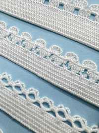 P30 Série R Stretch[Cabo De Fita] RIVER subfoto