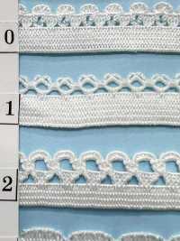 P31 Série R Stretch[Cabo De Fita] RIVER Foto secundária