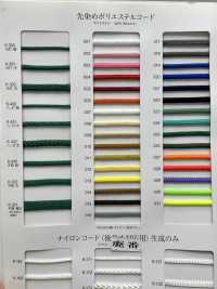 K-301 Cordão De Poliéster Tingido Em Fio, 16 Fios, Médio[Cabo De Fita] RIVER subfoto