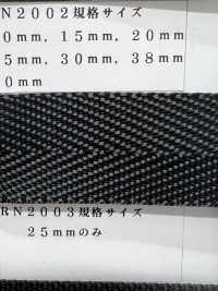 RN2003 Fita RN Sarja Grossa[Cabo De Fita] RIVER subfoto