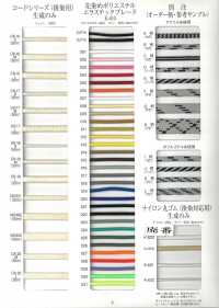 CODE-LINETAPE-SAMPLE AMOSTRA DE COLEÇÃO DE FITAS DE CÓDIGO E LINHA[Cartão De Amostra] RIVER subfoto