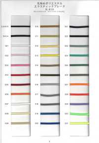 CODE-LINETAPE-SAMPLE AMOSTRA DE COLEÇÃO DE FITAS DE CÓDIGO E LINHA[Cartão De Amostra] RIVER Foto secundária