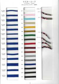 CODE-LINETAPE-SAMPLE AMOSTRA DE COLEÇÃO DE FITAS DE CÓDIGO E LINHA[Cartão De Amostra] RIVER Foto secundária