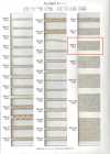 5504-11 Fita De Linho Lisa