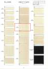 NO5502-11 Fita para cinto, trama Burberry