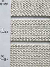 NO5502-15 Fita Para Cinto, Tecido Grosso[Cabo De Fita] RIVER subfoto