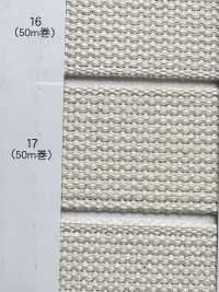 NO5502-17 Fita Para Cinto, Tecido Grosso[Cabo De Fita] RIVER subfoto