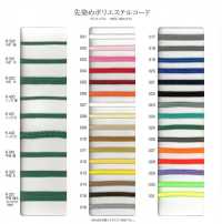 RC-SC-SAMPLE EXEMPLO DE CÓDIGO DE RIVER E CÓDIGO DE TRECHO[Cartão De Amostra] RIVER subfoto