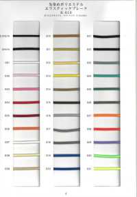 RC-SC-SAMPLE EXEMPLO DE CÓDIGO DE RIVER E CÓDIGO DE TRECHO[Cartão De Amostra] RIVER subfoto