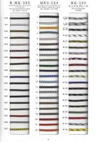 RC-SC-SAMPLE EXEMPLO DE CÓDIGO DE RIVER E CÓDIGO DE TRECHO[Cartão De Amostra] RIVER subfoto