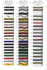 RC-SC-SAMPLE EXEMPLO DE CÓDIGO DE RIVER E CÓDIGO DE TRECHO[Cartão De Amostra] RIVER subfoto