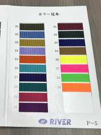 RP-1 Fita RP Sarja[Cabo De Fita] RIVER Foto secundária