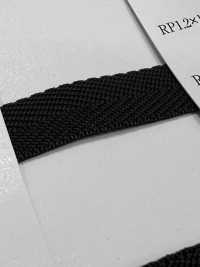 RP-1 Fita RP Sarja[Cabo De Fita] RIVER Foto secundária