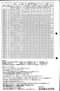 N0305YK Malha Dupla[Têxtil / Tecido] Fules Design Foto secundária