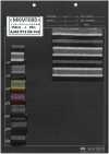 MKM1088 Interação Multi BD