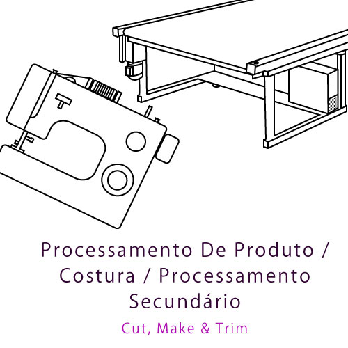 Processamento De Produto / Costura / Processamento Secundário